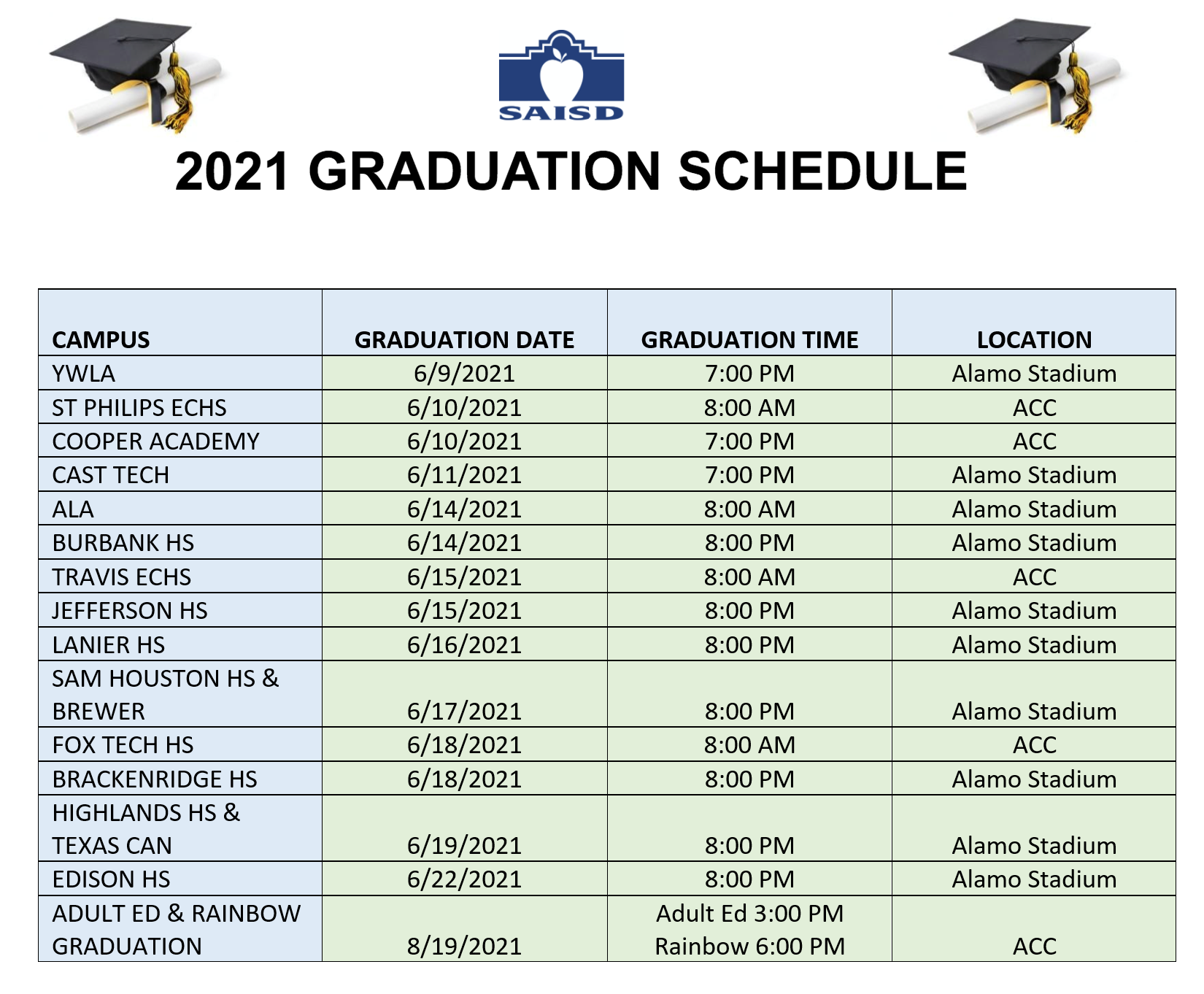 Resources for Seniors - SAISD